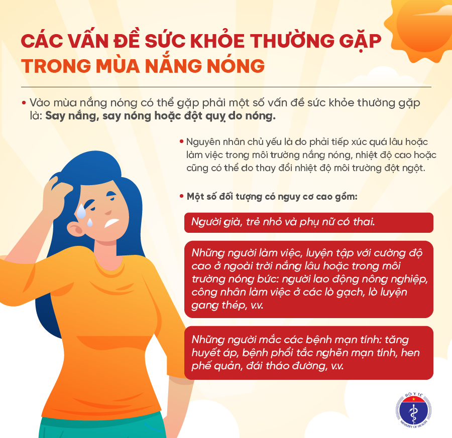 Bộ Y tế hướng dẫn chăm sóc sức khỏe mùa nắng nóng cho cộng đồng và người lao động